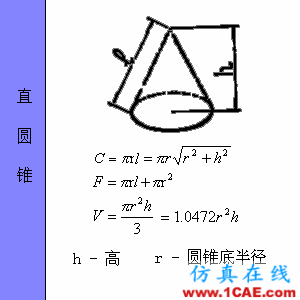快接收，工程常用的各種圖形計(jì)算公式都在這了！AutoCAD學(xué)習(xí)資料圖片45