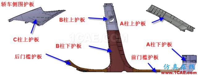 大師剖析：汽車內(nèi)外飾注塑模具，你想不想學(xué)？ug設(shè)計教程圖片2