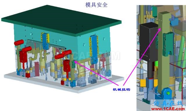 大師剖析：汽車內(nèi)外飾注塑模具，你想不想學(xué)？ug設(shè)計技術(shù)圖片29