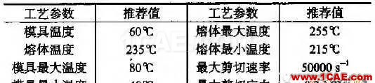 一種具有復雜型芯頭部結構的注塑模具設計moldflow分析案例圖片2