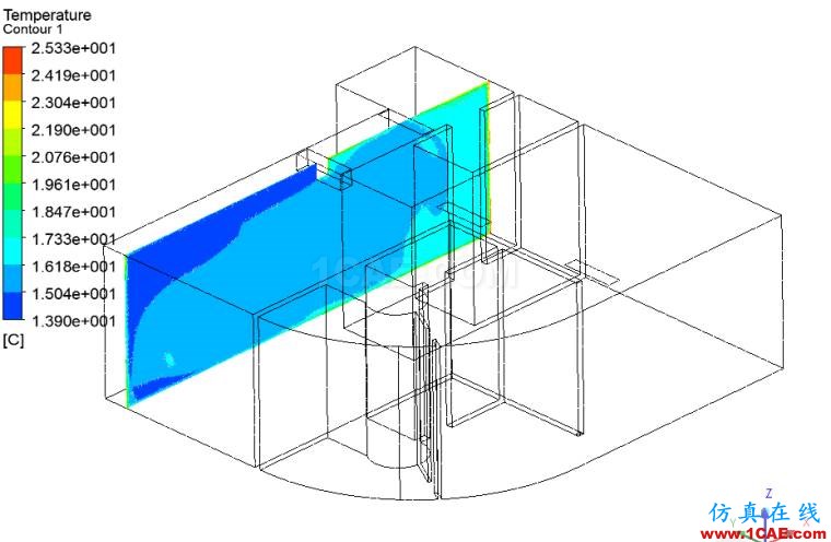 出風口1溫度-1.68.png 【CFD】酒店套房室內空調流場溫度場分析fluent結果圖片5