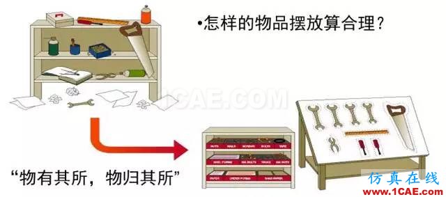 看看這些5S模具車間，你憑啥做不到？ug設(shè)計(jì)案例圖片5