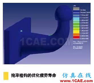 疲勞仿真助力延長產品壽命,降低成本和風險solidworks simulation培訓教程圖片7