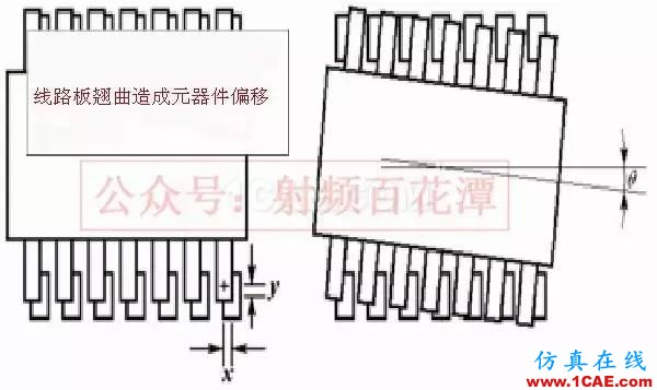 PCB板變形的原因在哪里，如何預防？ADS電磁學習資料圖片3