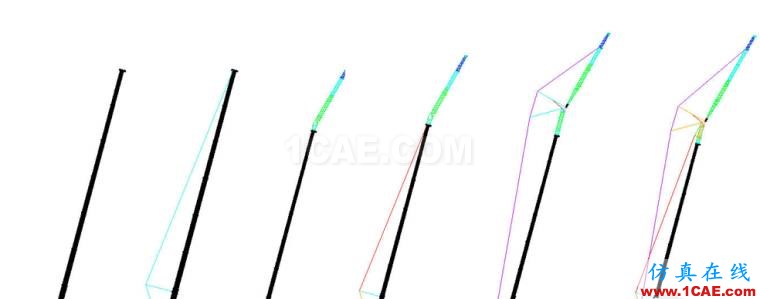blob.png 基于ANSYS的汽車起重機專用有限元軟件定制開發(fā)ansys結(jié)構(gòu)分析圖片13