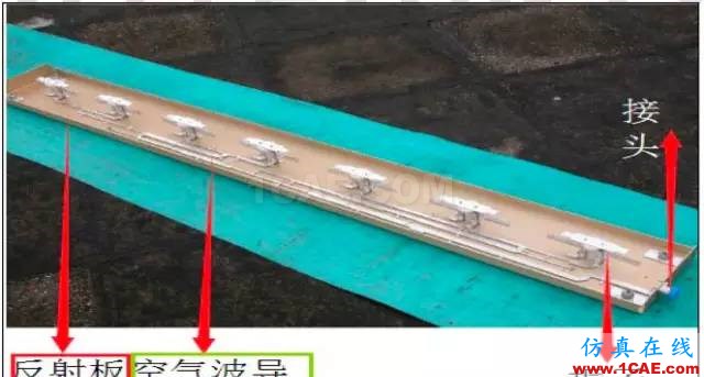 最好的天線基礎知識！超實用 隨時查詢HFSS結果圖片8