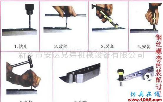 【專業(yè)積累】一文全懂——鋼絲螺套分類、應(yīng)用、工藝和使用方法機(jī)械設(shè)計(jì)培訓(xùn)圖片5