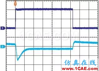 低壓差調節器LDO: 為什么選擇旁路電容很重要!HFSS仿真分析圖片2