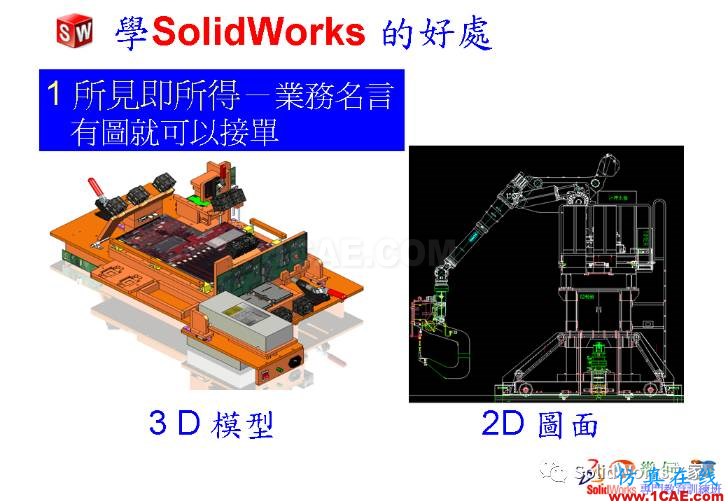 學Solidworks的好處，你知道嗎？solidworks simulation分析圖片9