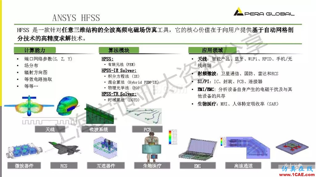 技術分享 | ANSYS電子系統電磁兼容仿真分析技術ansysem學習資料圖片13