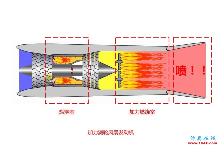 動力科技如何用1+1推動未來快進?圖片3