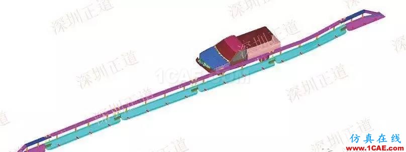 有限元分析在護欄研發過程中的應用ansys workbanch圖片6