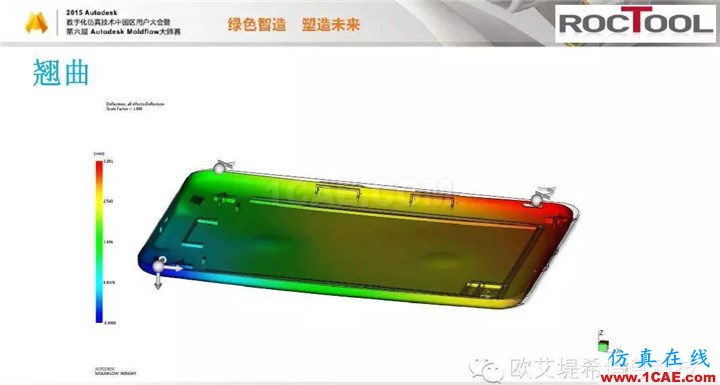 Moldflow 重大福利 快來領?。。?！ 高峰論壇演講PPT之六moldflow分析案例圖片32