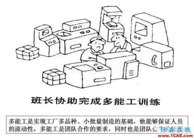 【生產管理】教授怕精益生產不好懂,畫了幅漫畫,通俗易懂!機械設計培訓圖片10