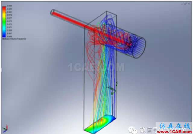 使用嵌入 CAD 的工程流體力學仿真 優化氣體混合過程solidworks simulation培訓教程圖片2