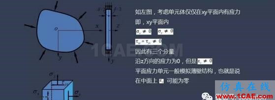 1_14812655642848.png 平面應力、應變問題淺析abaqus有限元培訓資料圖片2