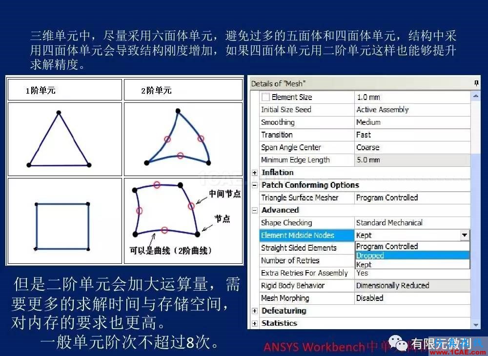 【有限元培訓一】CAE驅動流程及主要軟件介紹ansys培訓課程圖片20
