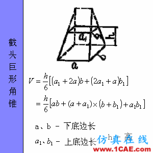 快接收，工程常用的各種圖形計(jì)算公式都在這了！AutoCAD學(xué)習(xí)資料圖片47