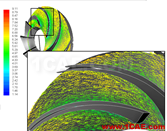 【行業應用】ANSYS Fluent在污水處理行業的解決方案fluent流體分析圖片13