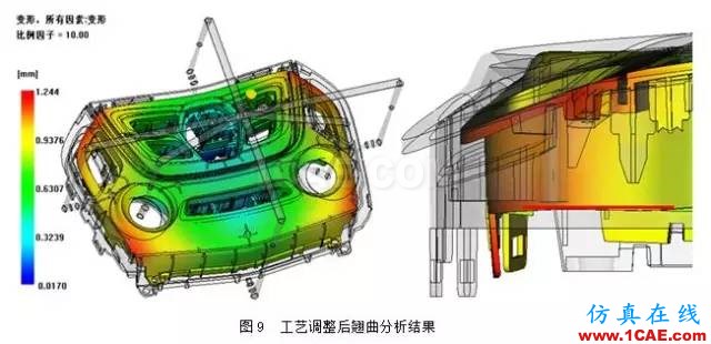 上Moldflow,讓尺寸問題原因現形!moldflow分析圖片15