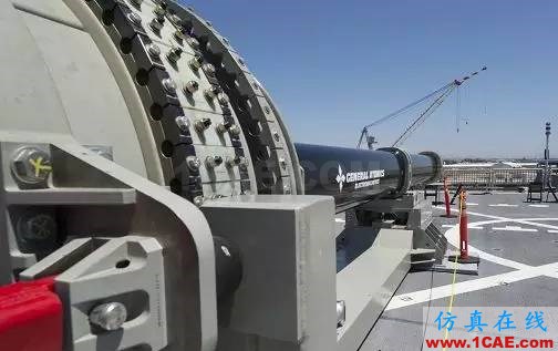 中國電磁大炮一炮可以打掉一顆衛星HFSS分析圖片13
