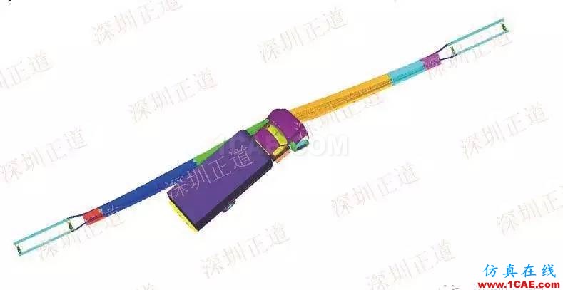 有限元分析在護欄研發過程中的應用ansys仿真分析圖片13