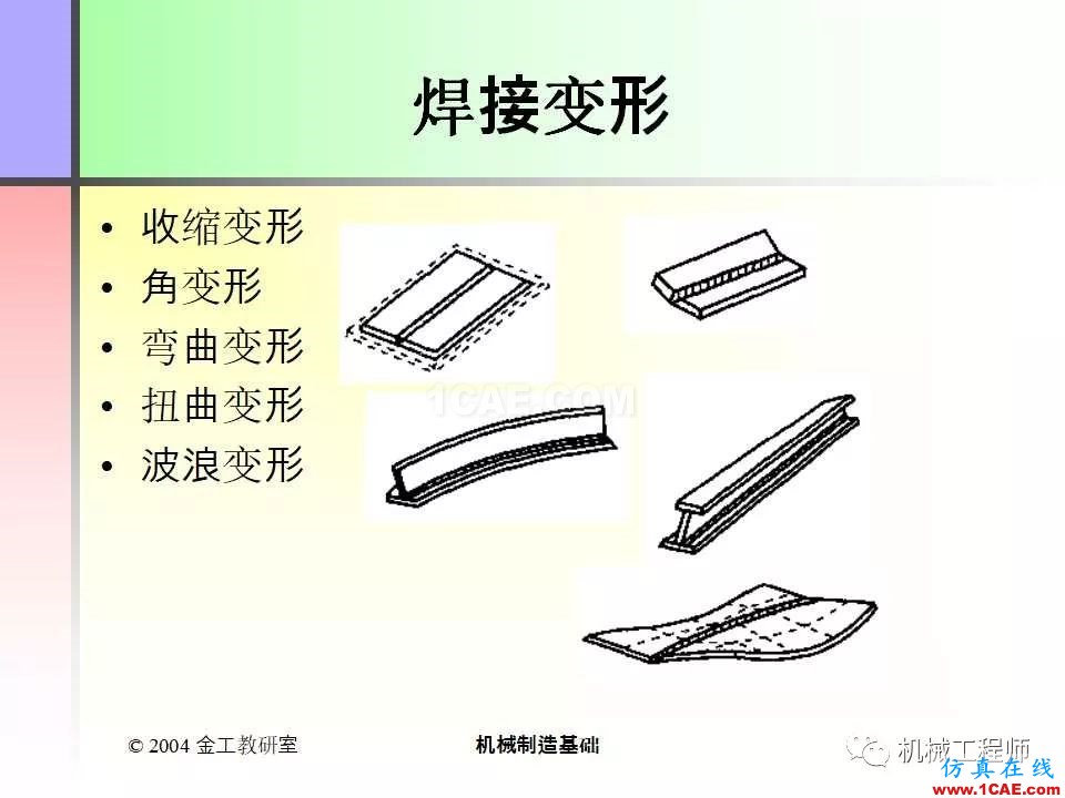 【專業(yè)積累】100頁P(yáng)PT，全面了解焊接工藝機(jī)械設(shè)計(jì)案例圖片13