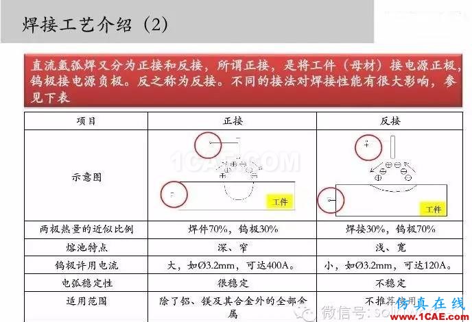 圖文-鈑金各種工序的工藝介紹!solidworks simulation應(yīng)用技術(shù)圖片18