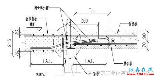 超高層裝配式建筑“內澆外掛”體系建造關鍵技術Midas Civil學習資料圖片9
