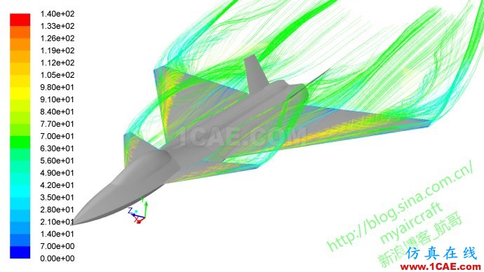 基于CFD的“四代機(jī)”大迎角流場(chǎng)結(jié)構(gòu)展示 (FLUENT/CFD-POST/Tecplot/EnSight)【航哥】 基于CFD的“四代機(jī)”大迎角流場(chǎng)結(jié)構(gòu)展示 (FLUENT/CFD-POST/Tecplot/EnSight)【航哥】