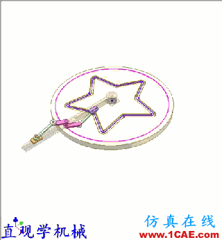 15幅機械結構動圖，看不暈的才是真的機械工程師機械設計技術圖片5