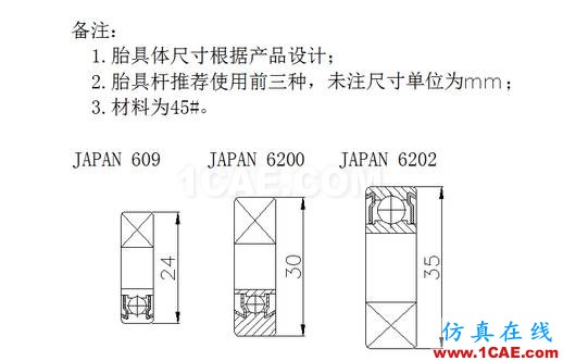 加工精度不穩(wěn)定？那是你不懂特殊工裝夾具，這些設(shè)計要點(diǎn)值得擁有【轉(zhuǎn)發(fā)】機(jī)械設(shè)計圖片10