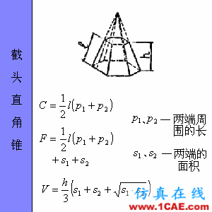 快接收，工程常用的各種圖形計(jì)算公式都在這了！AutoCAD培訓(xùn)教程圖片44