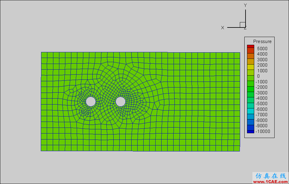 F-pressure-slice.gif F-pressure-slice.gif