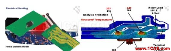 Abaqus在電子行業中的應用abaqus有限元分析案例圖片4