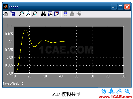 代做畢業設計-MATLAB的條碼、車牌、指紋、圖像識別-QQ572426200 代做畢業設計-MATLAB的條碼、車牌、指紋、圖像識別-QQ572426200