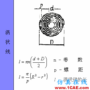 快接收，工程常用的各種圖形計(jì)算公式都在這了！AutoCAD仿真分析圖片28