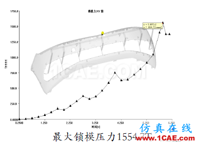 吉利汽車保險杠“薄壁”結構設計實戰案例機械設計案例圖片12