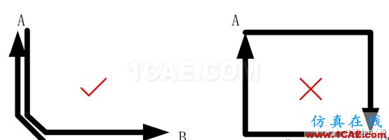 淺談開關(guān)電源PCB設(shè)計(jì) 淺談開關(guān)電源PCB設(shè)計(jì)