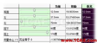 SOLIDWORKS設計算例實現(xiàn)凸輪軸動平衡優(yōu)化(下)| 操作視頻solidworks simulation學習資料圖片5