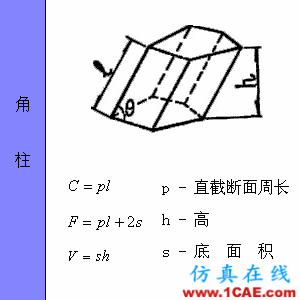快接收，工程常用的各種圖形計(jì)算公式都在這了！AutoCAD培訓(xùn)教程圖片42