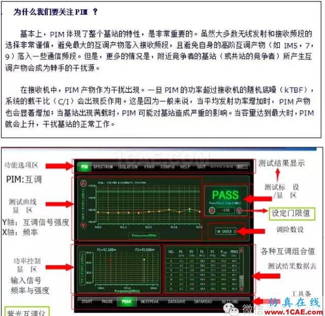 最好的天線基礎知識!超實用 隨時查詢(20170325)【轉】ansys hfss圖片52