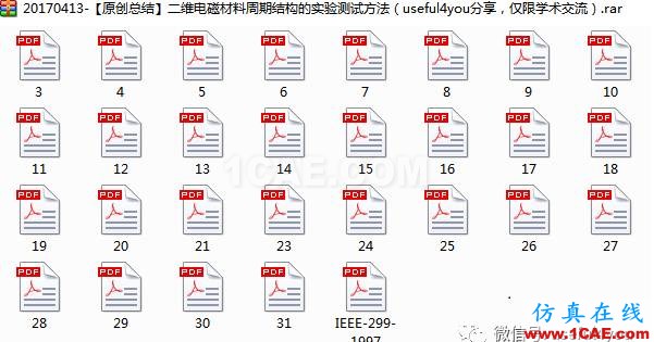 【原創(chuàng)總結】二維電磁材料/周期結構的實驗測試方法ansys hfss圖片7