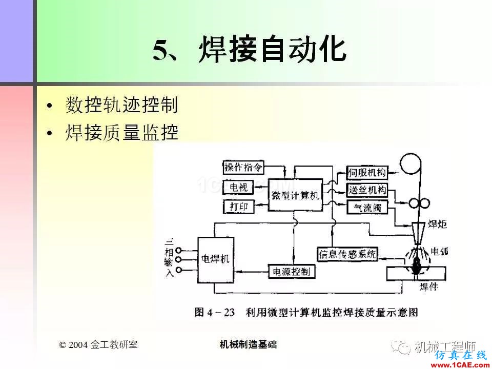 【專業(yè)積累】100頁P(yáng)PT，全面了解焊接工藝機(jī)械設(shè)計(jì)培訓(xùn)圖片34