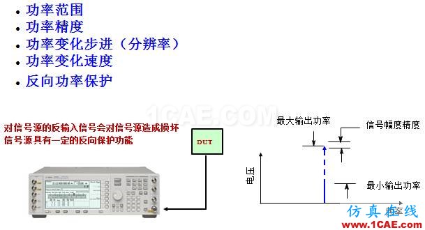 IC好文推薦:信號源是如何工作的?HFSS分析圖片5
