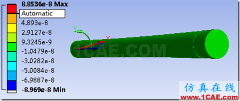 基于ANSYS Workbench的傳動軸的瞬態動力學分析ansys結構分析圖片23
