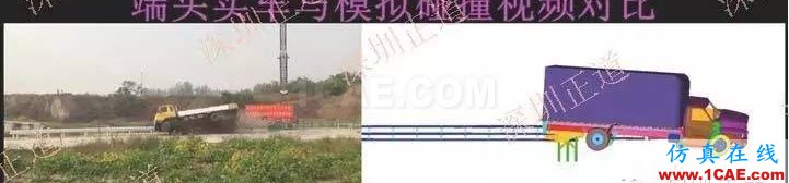 有限元分析在護欄研發過程中的應用ansys結果圖片18
