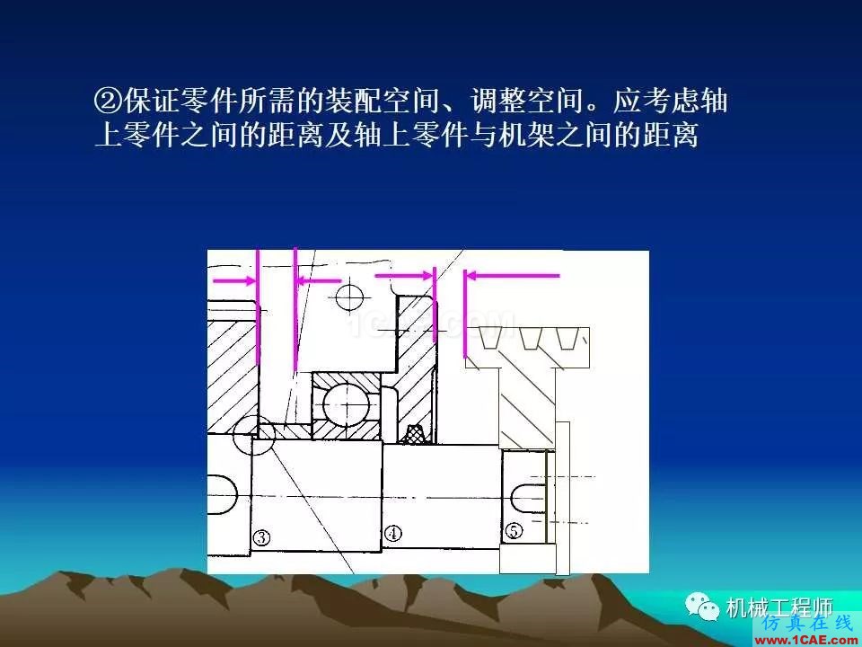 【專業(yè)積累】軸的分類與結(jié)構(gòu)設(shè)計及其應(yīng)用機械設(shè)計技術(shù)圖片42