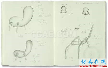 如何學習工業設計手繪工業設計應用技術圖片15