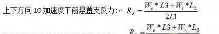 【案例分析】發動機前懸置有限元分析ansys培訓的效果圖片7